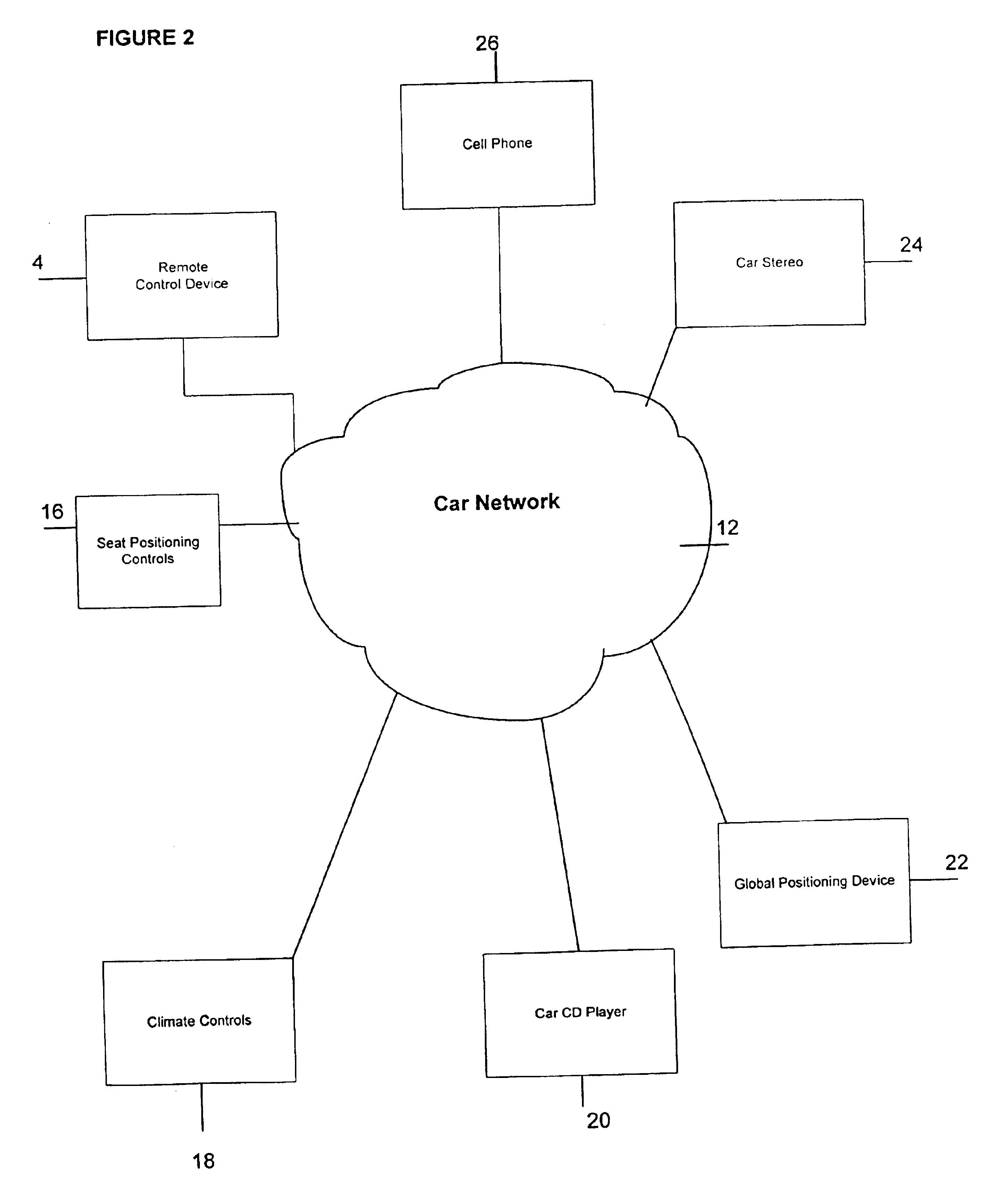 Protocol for a remote control device to enable control of network attached devices