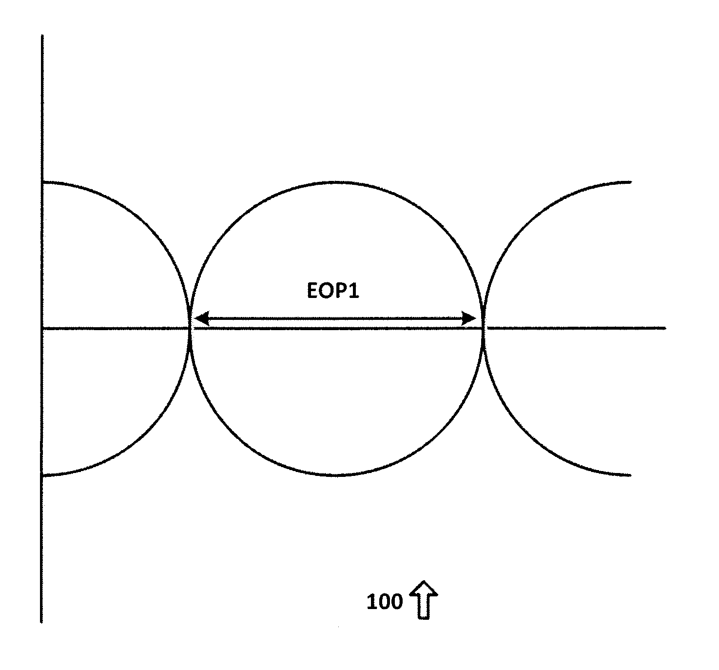 Adaptive equalizer utilizing eye diagram