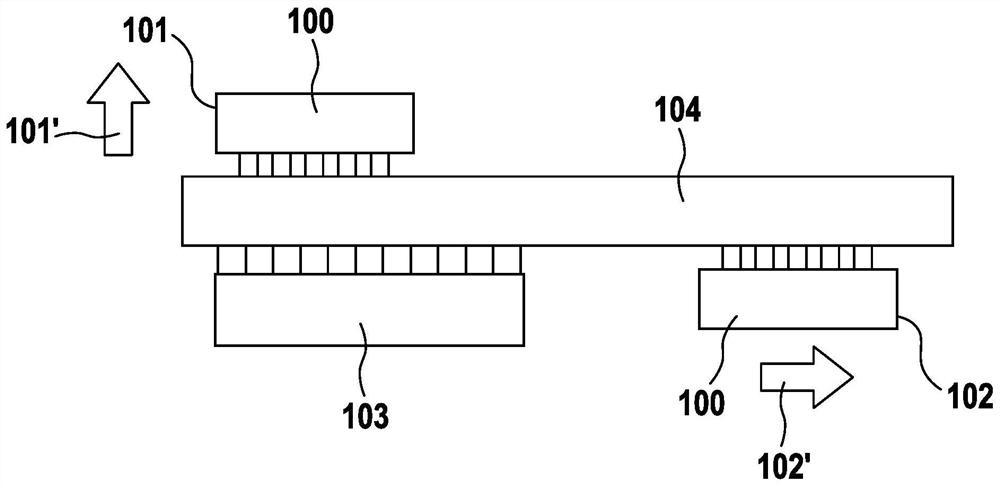 Sensor system, method for operating sensor system