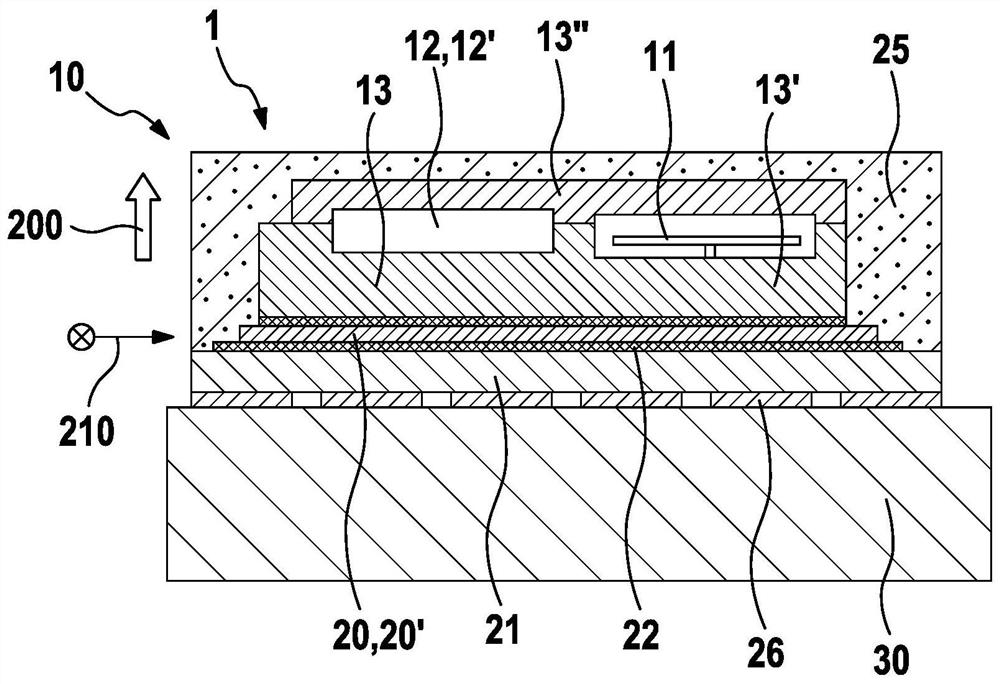 Sensor system, method for operating sensor system