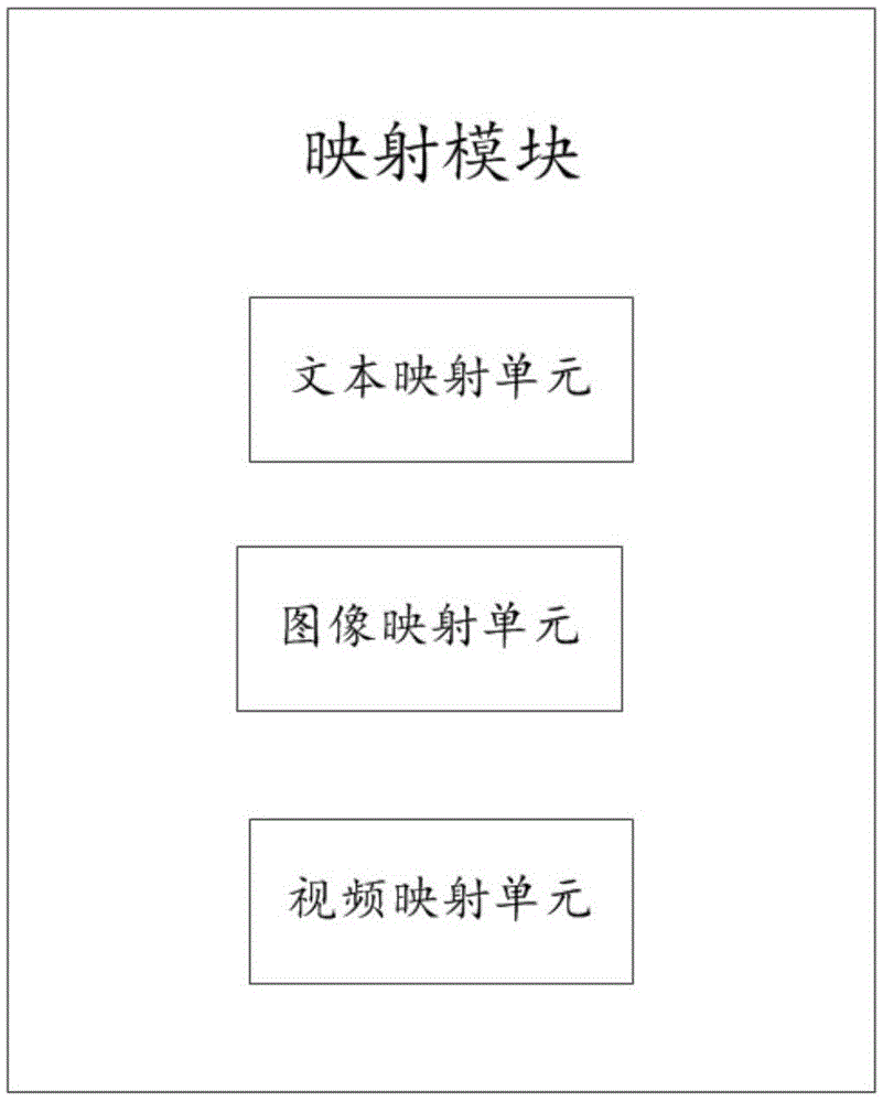 Multi-mode intelligent question answering system and method