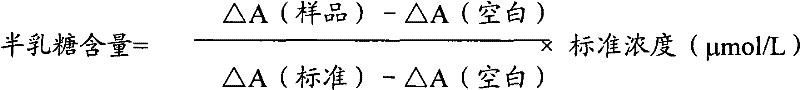 Determination method of galactose and galactose diagnosis/measurement kit