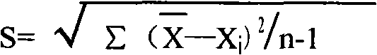 Determination method of galactose and galactose diagnosis/measurement kit