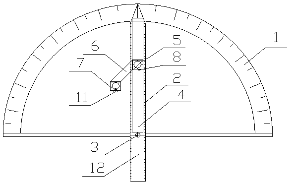 Protractor