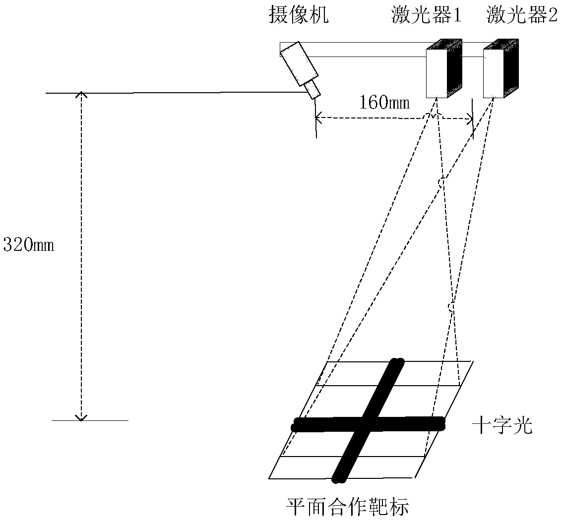 Linear structure light fitting plane-based robot repeated positioning accuracy measurement method