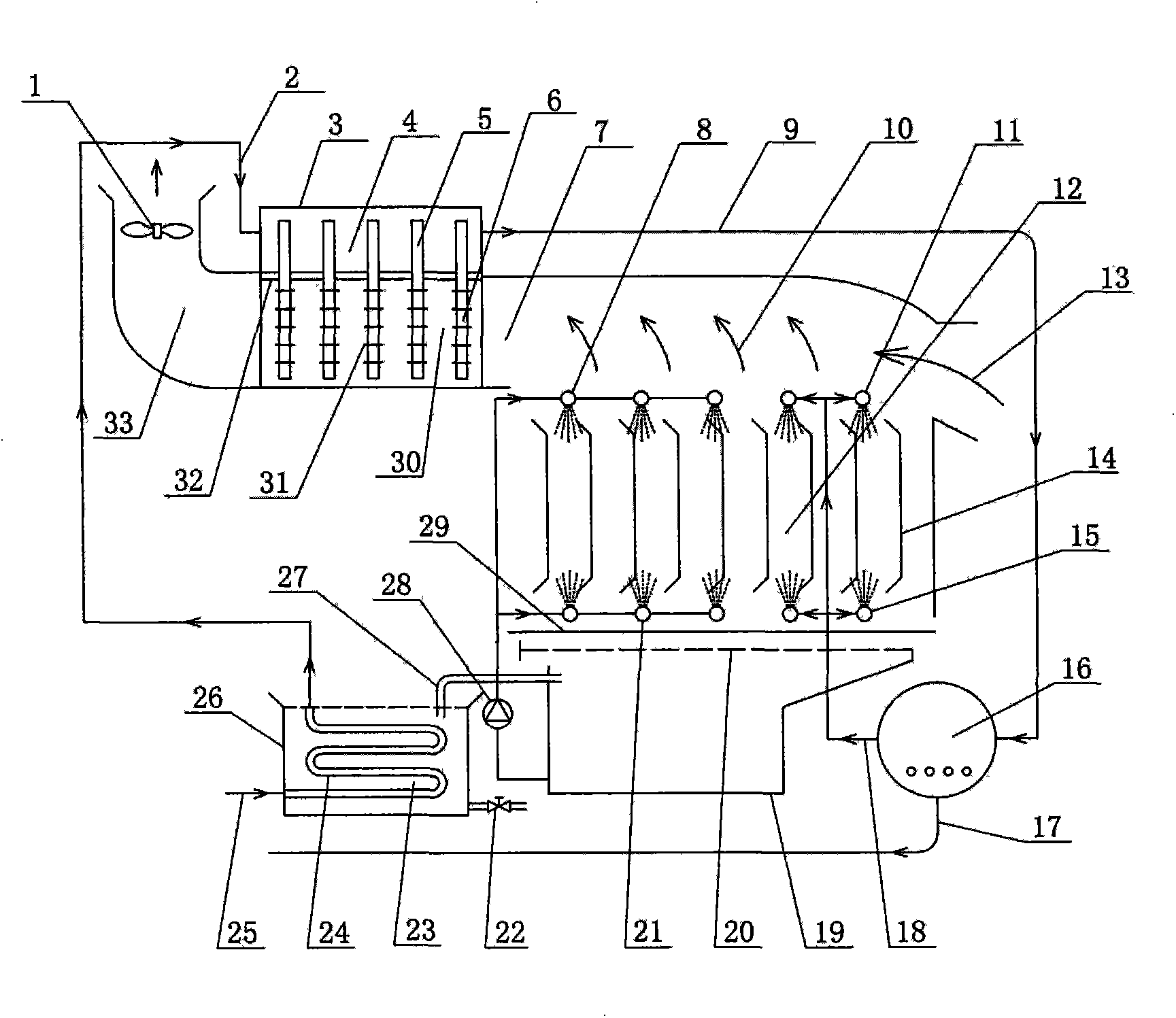 Comprehensive energy-saving device for recovery of waste heat of ultrasonic dish-washing machine