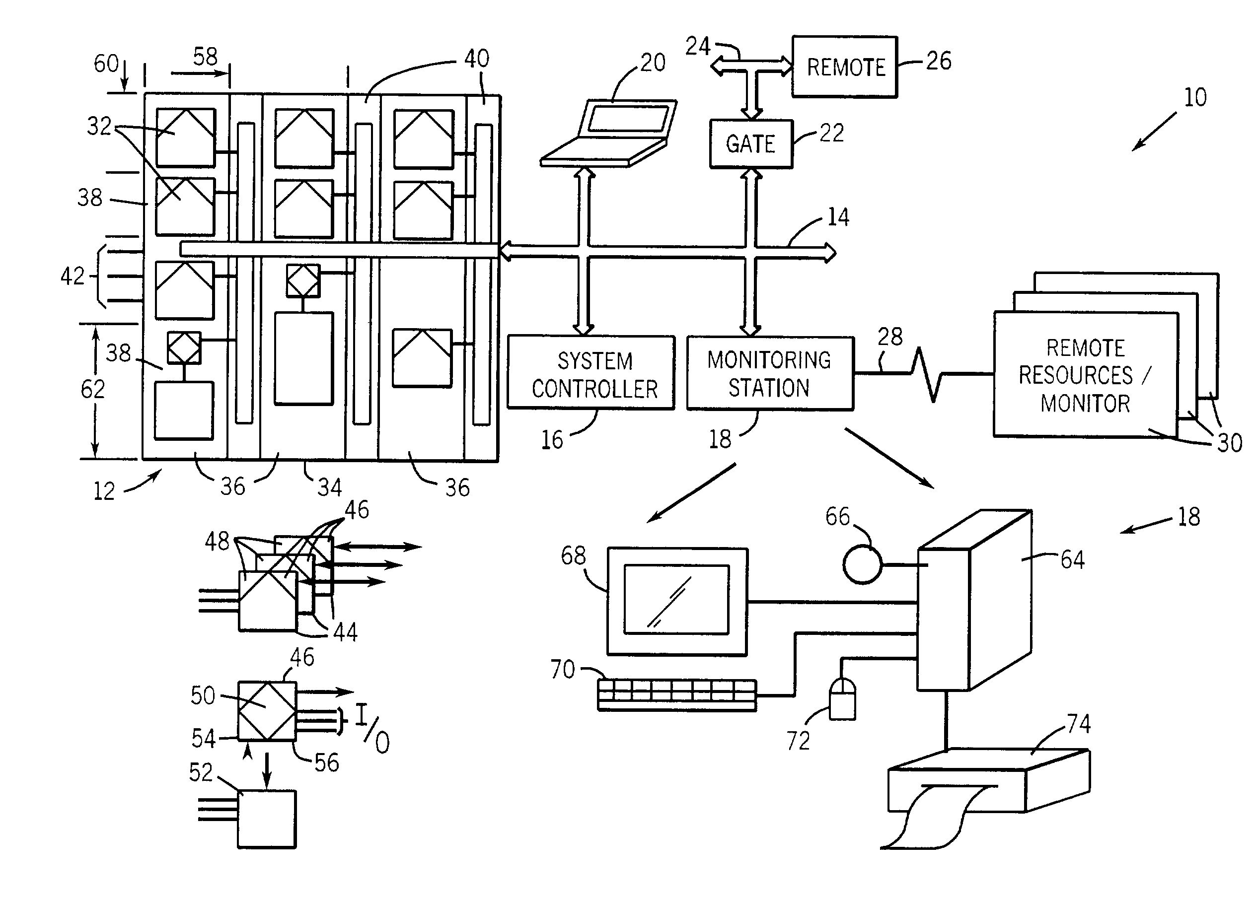 Industrial control and monitoring method and system