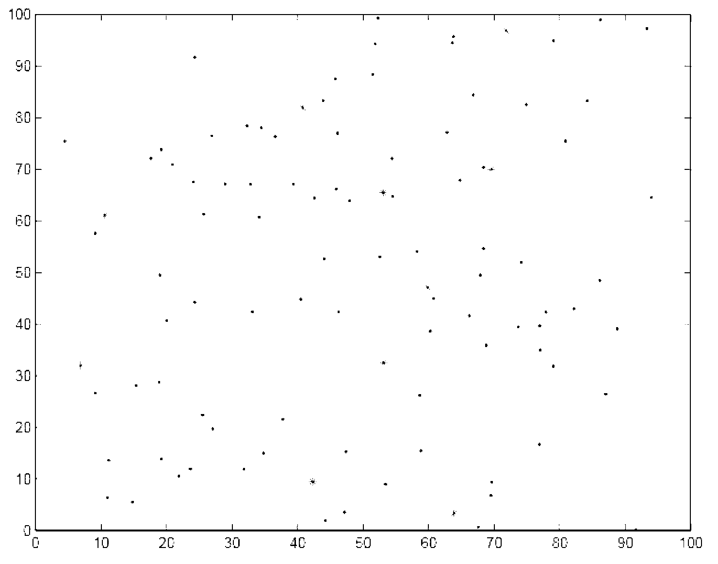 Hop-based wireless sensor network node positioning method and system