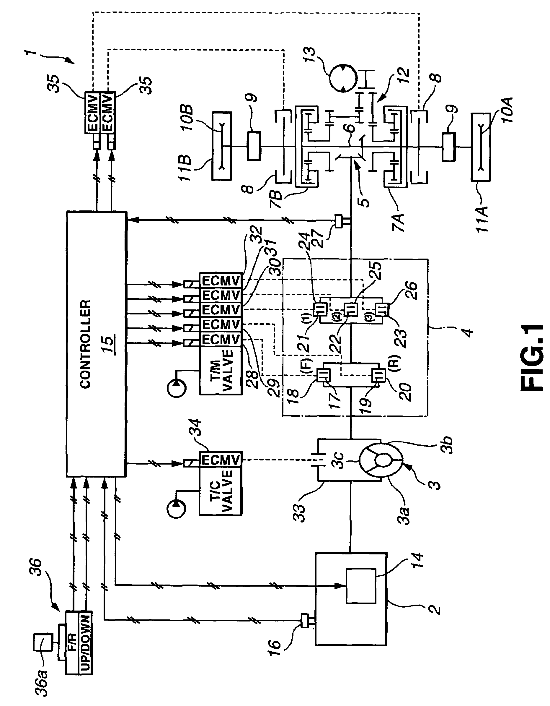 Drive device for working vehicle and method of controlling the drive of working vehicle