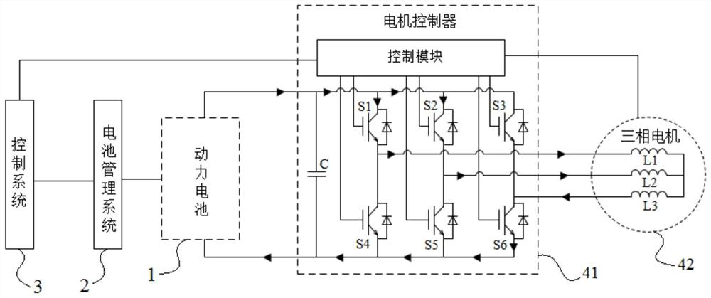 Electric automobile and power battery heating system and heating method thereof