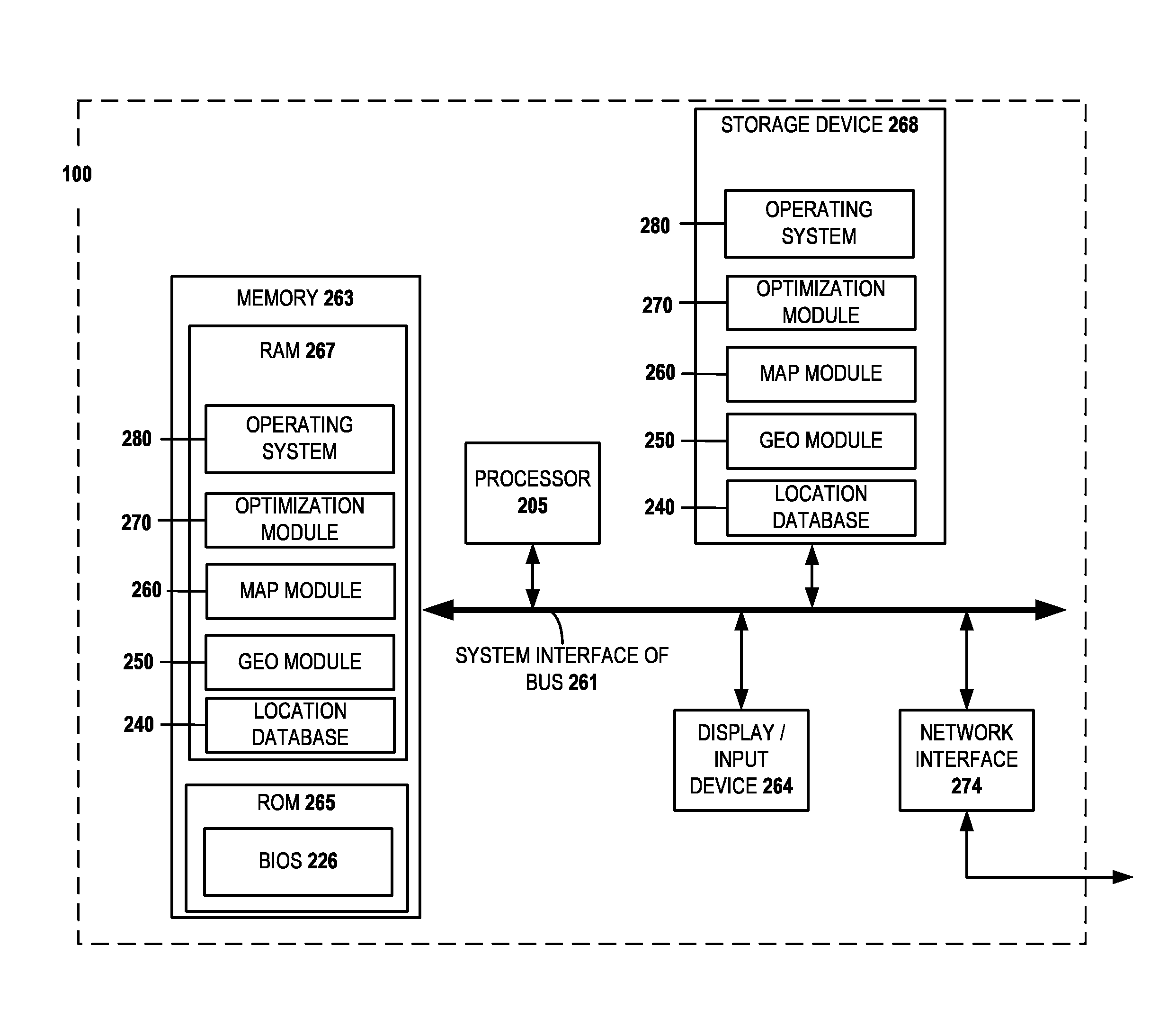 Enhanced Location Information For Points of Interest