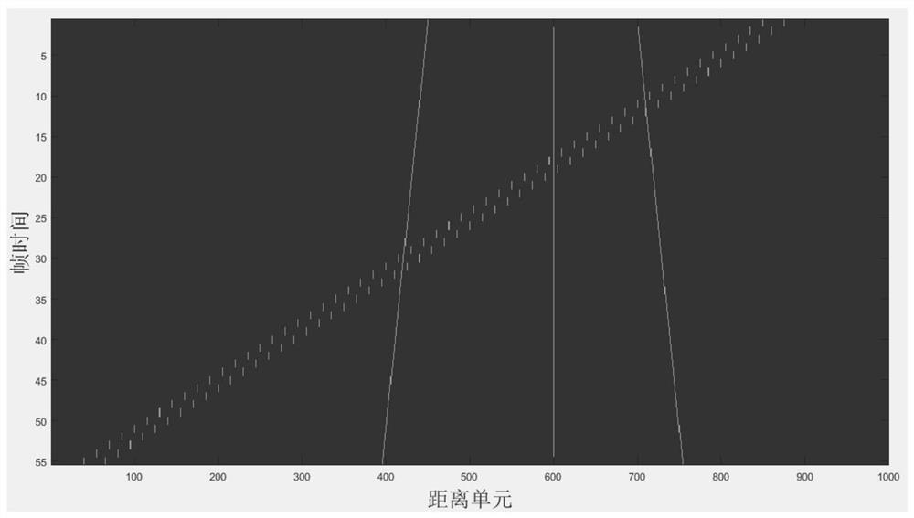 A method for eliminating slow moving objects based on point clutter map