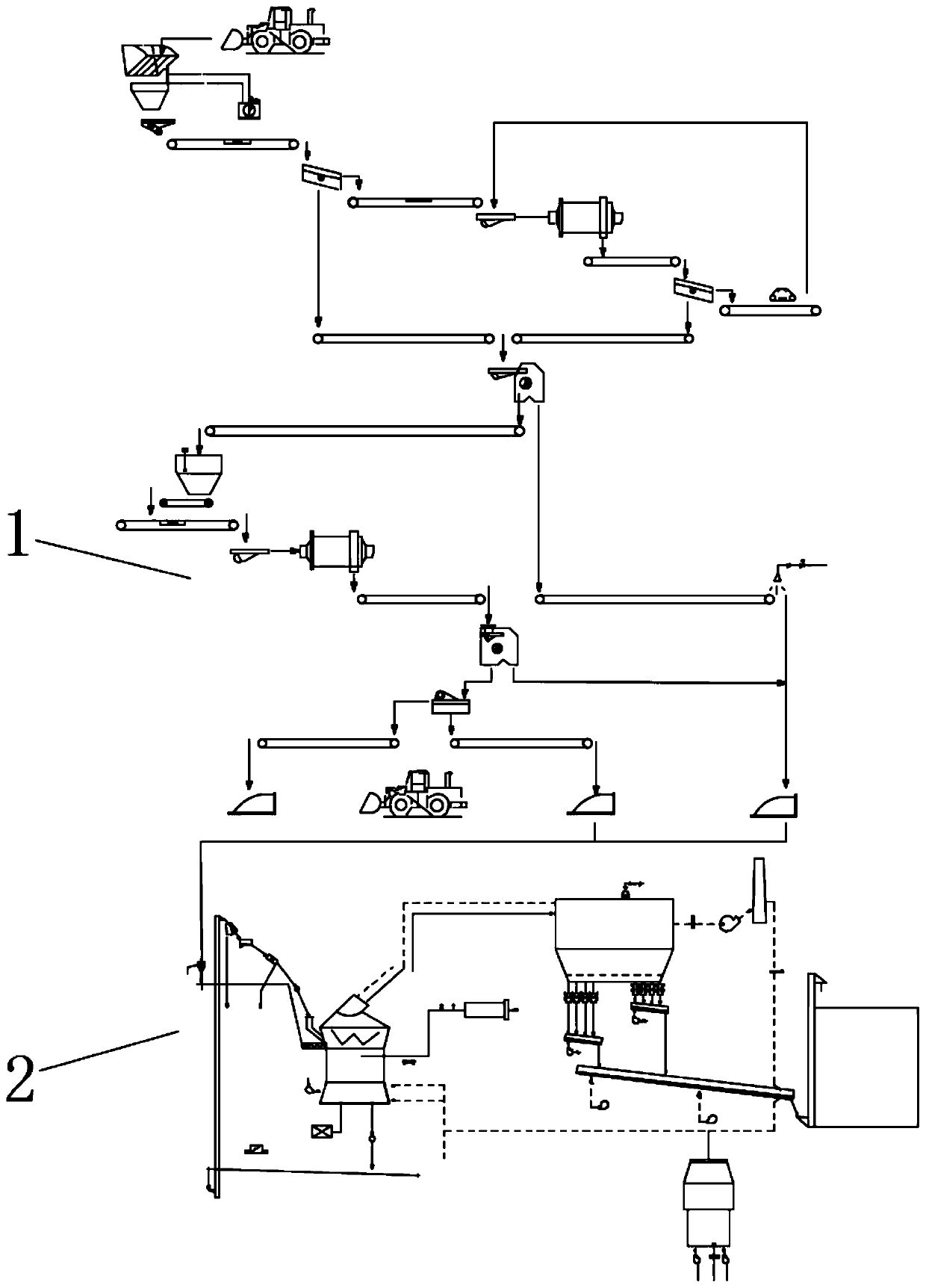 Steel slag combined grinding system and method