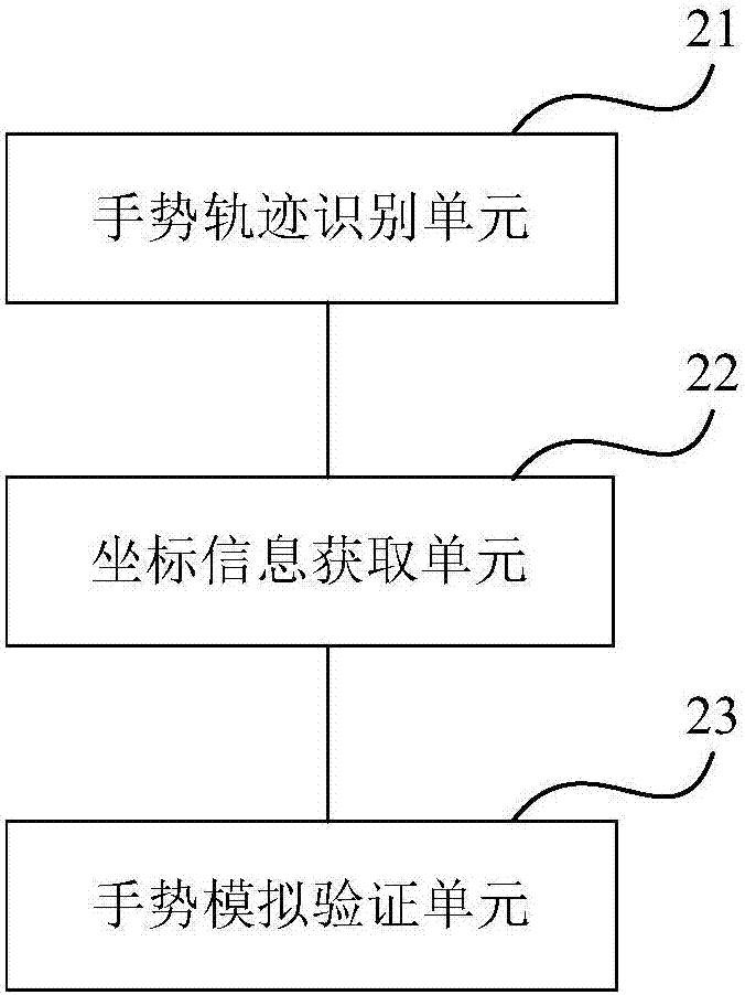 An identification method and device for VAPTCHA (Variation Analysis based Public Turing Test to Tell Computers and Humans Apart) codes