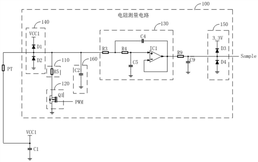 Resistance measurement circuit, temperature detection circuit and charging gun