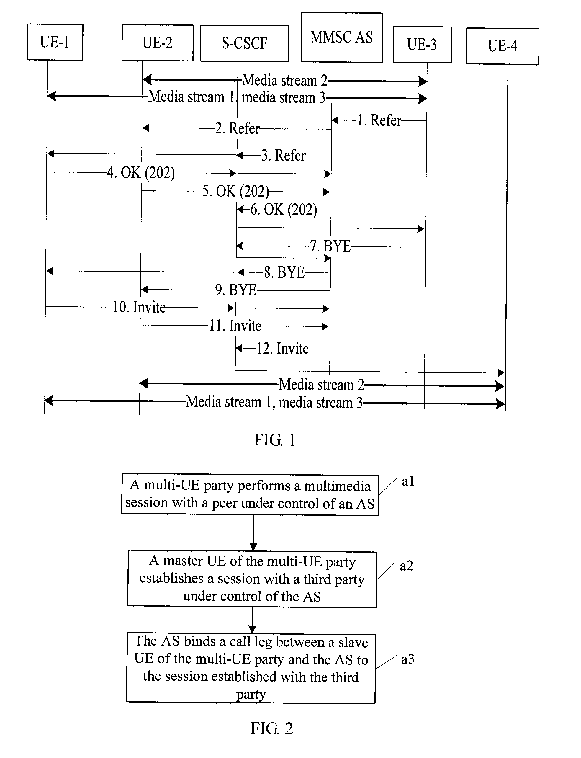 Multimedia session call control method and application server