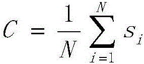 Time-resolved oil fluorescence identification method based on main component analysis