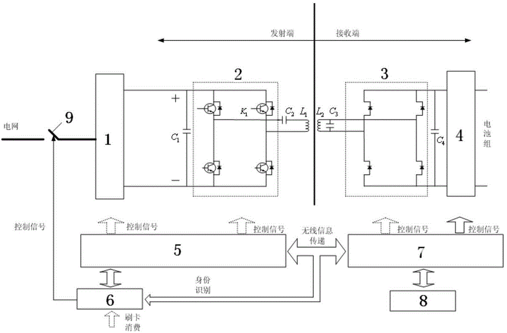 Wireless charging system with billing function