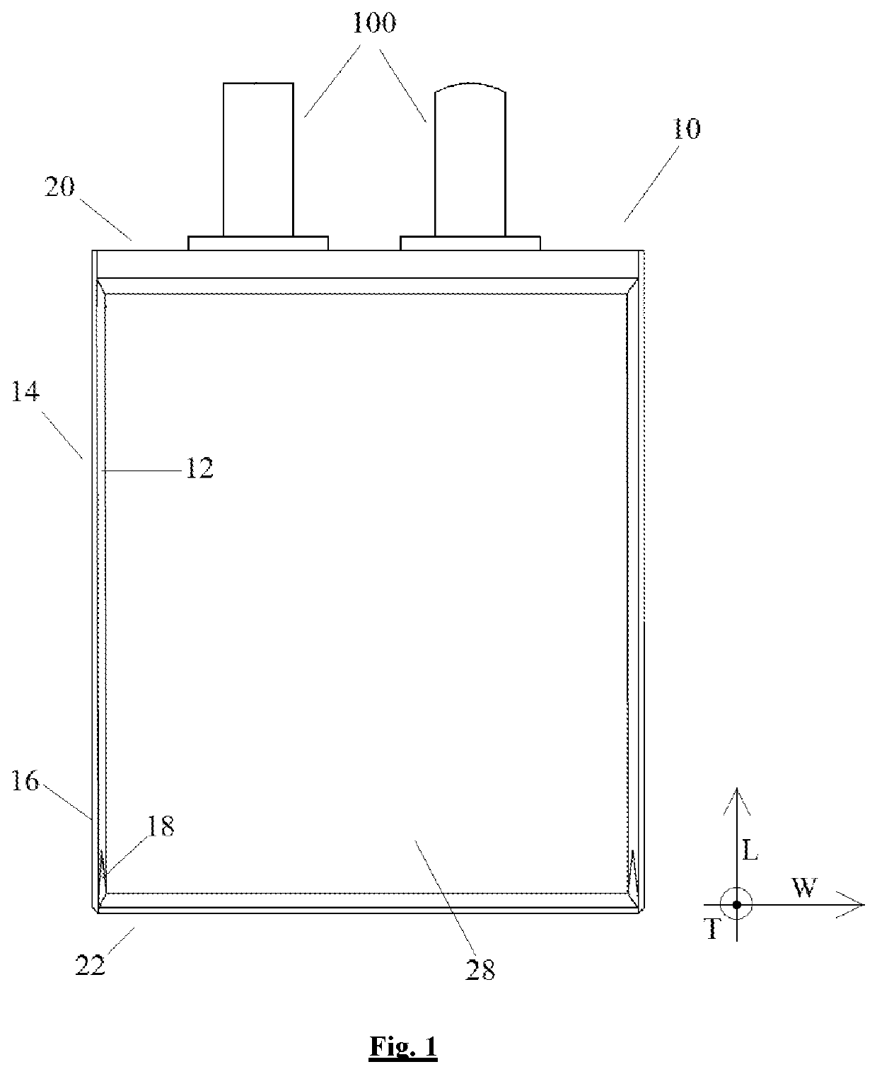 Electrode assembly package structure