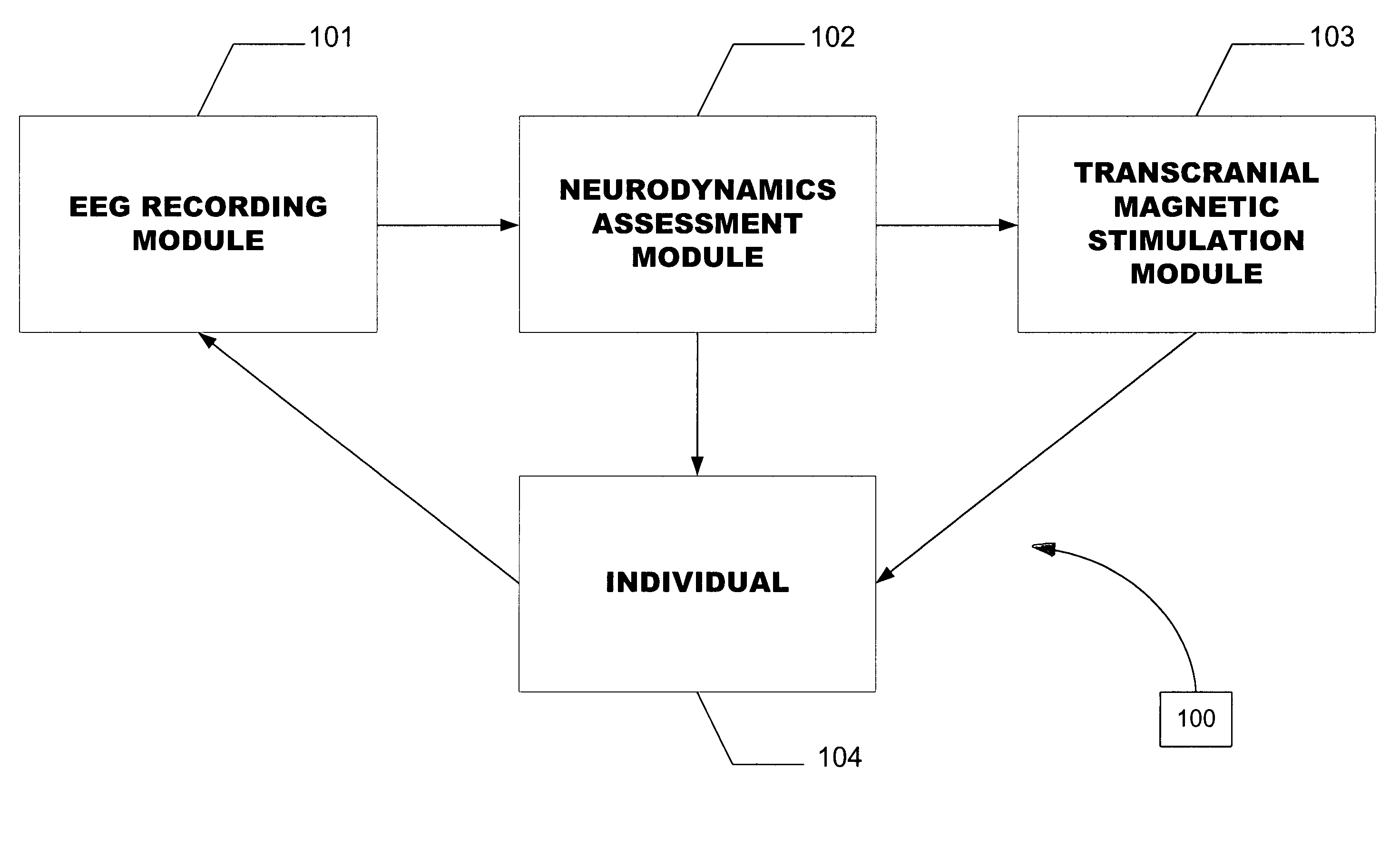 Method and system for a real time adaptive system for effecting changes in cognitive-emotive profiles