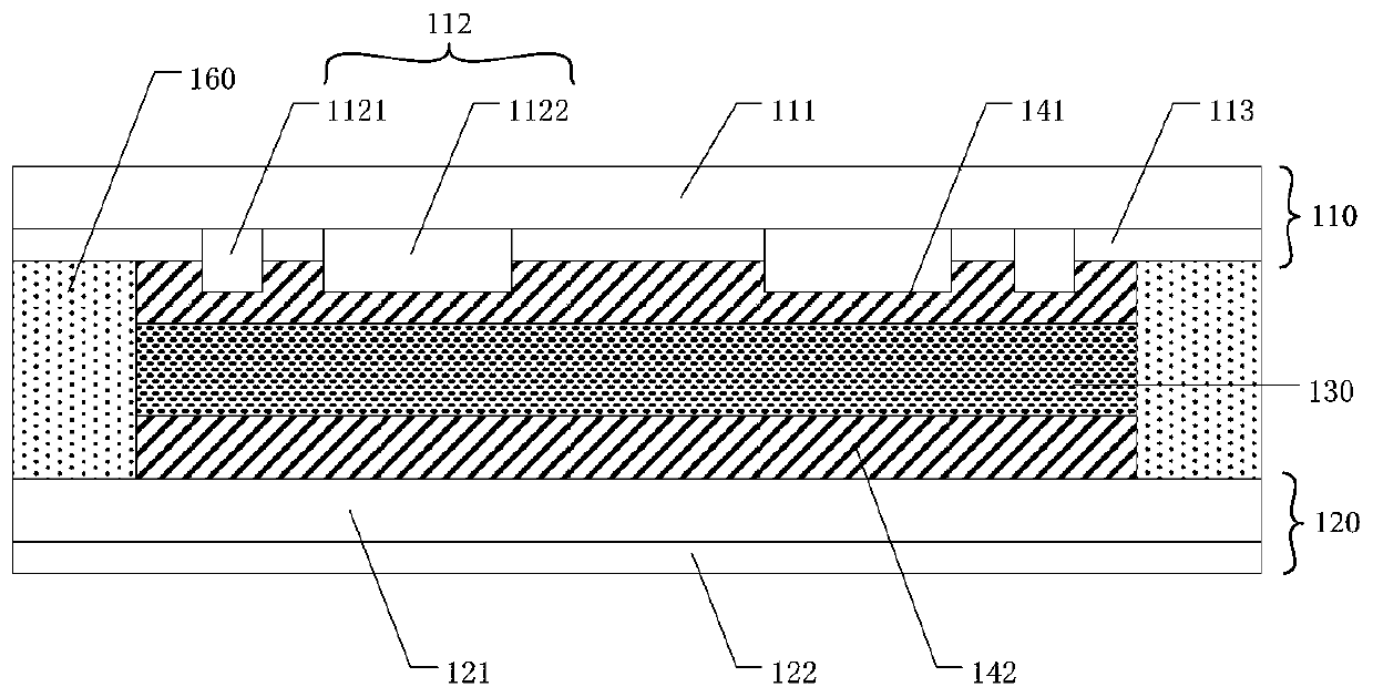 Tunable polarization converter and electronics