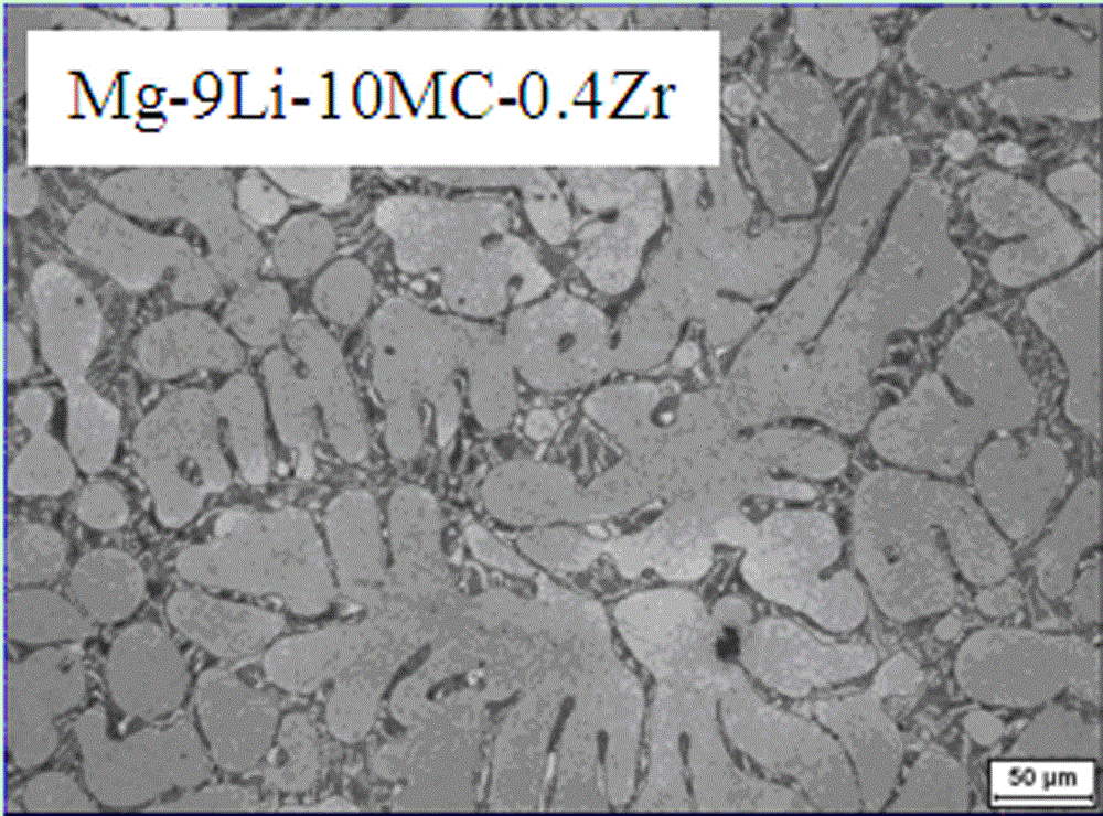 Air-cooled semi-continuous casting system and method of high-activity alloy