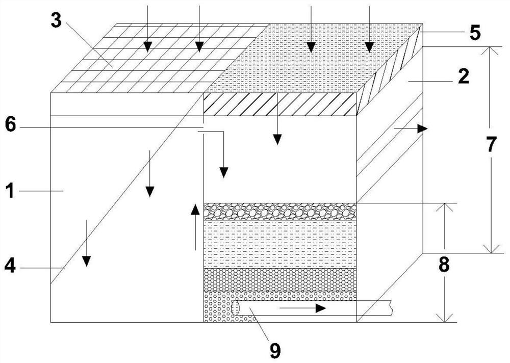 Integrated device for road rainwater purification