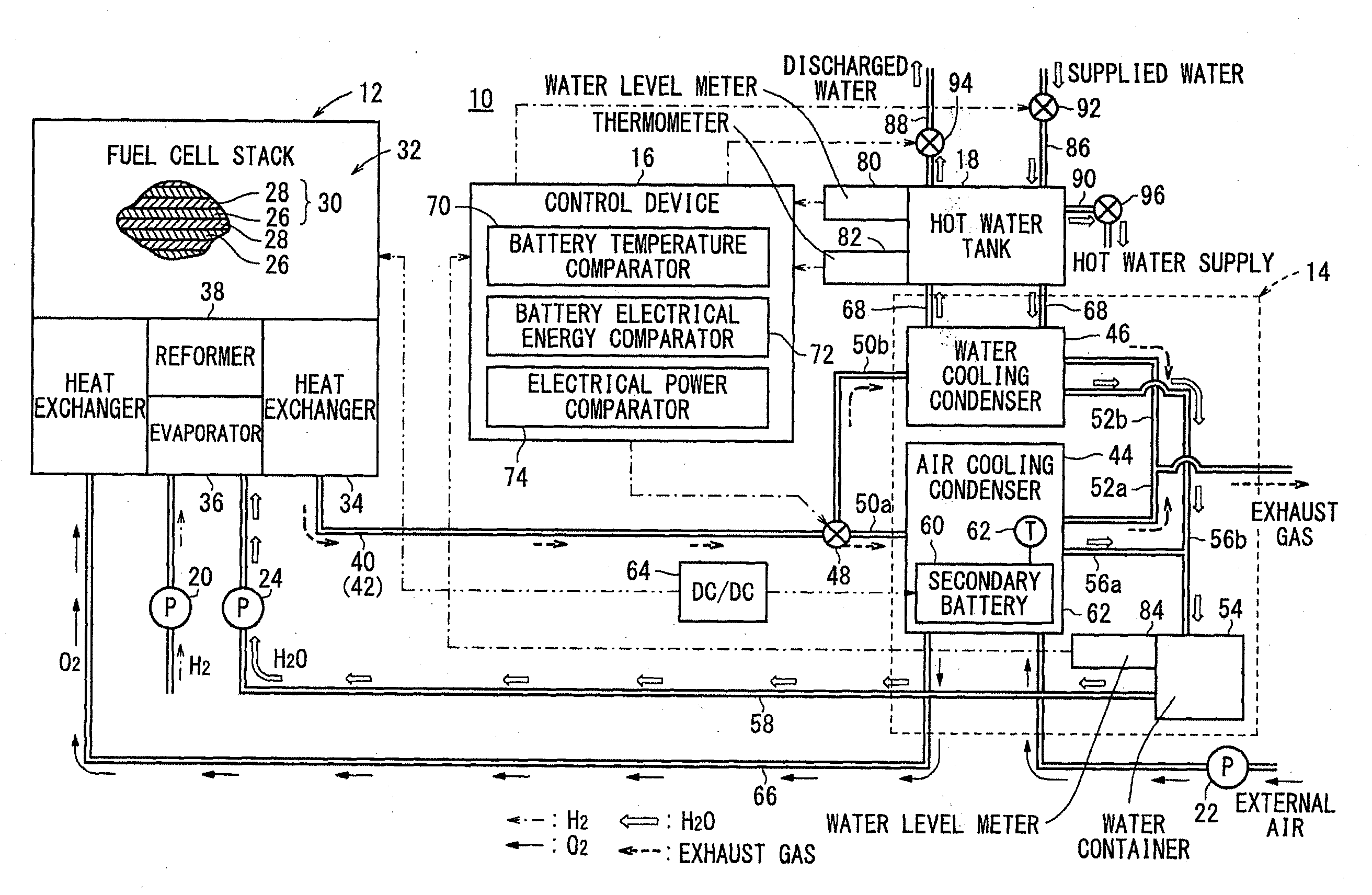 Fuel cell system