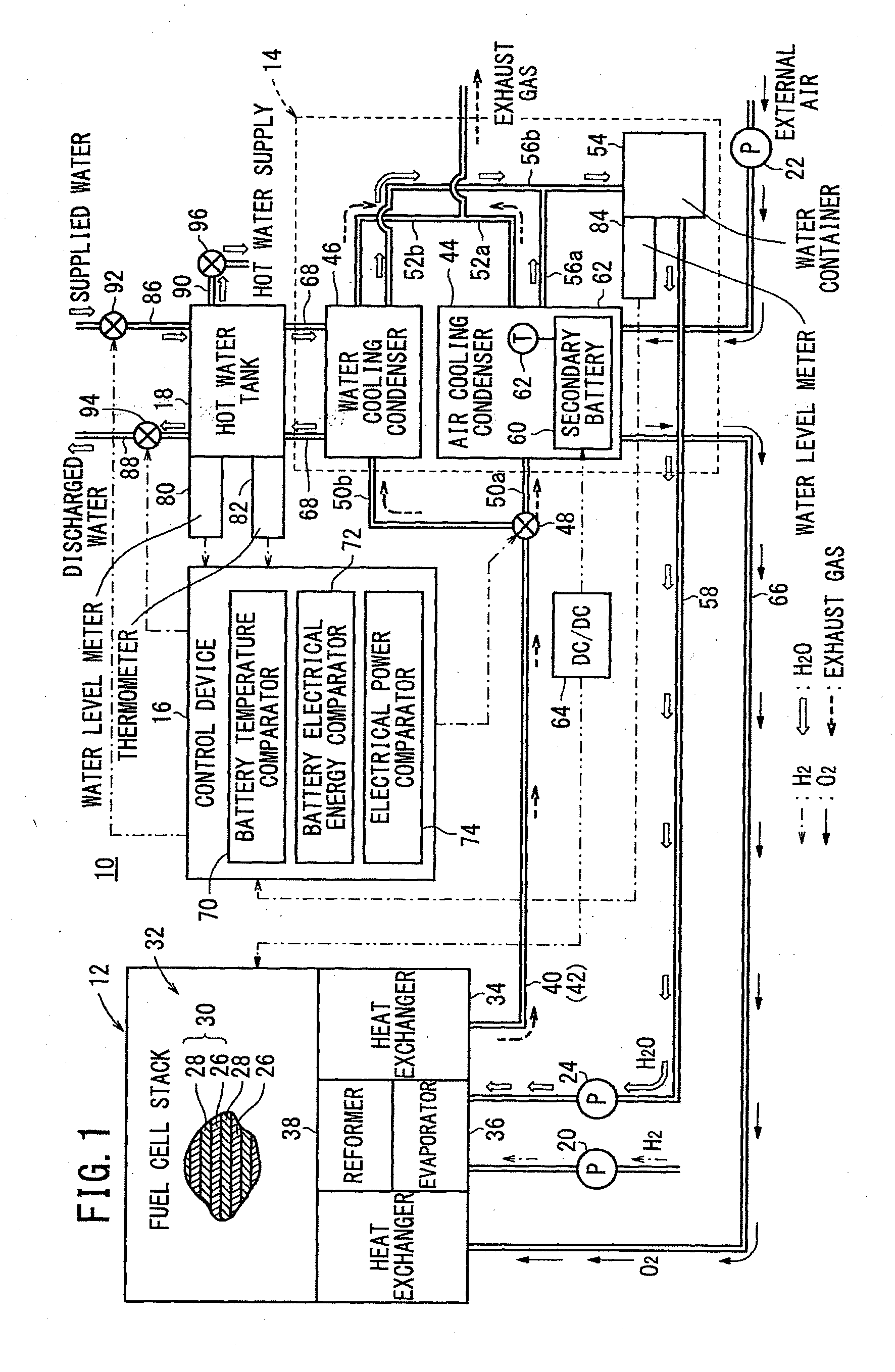 Fuel cell system