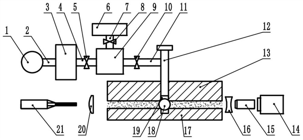 Device for observing micro-gap gas film flow field of aerostatic bearing