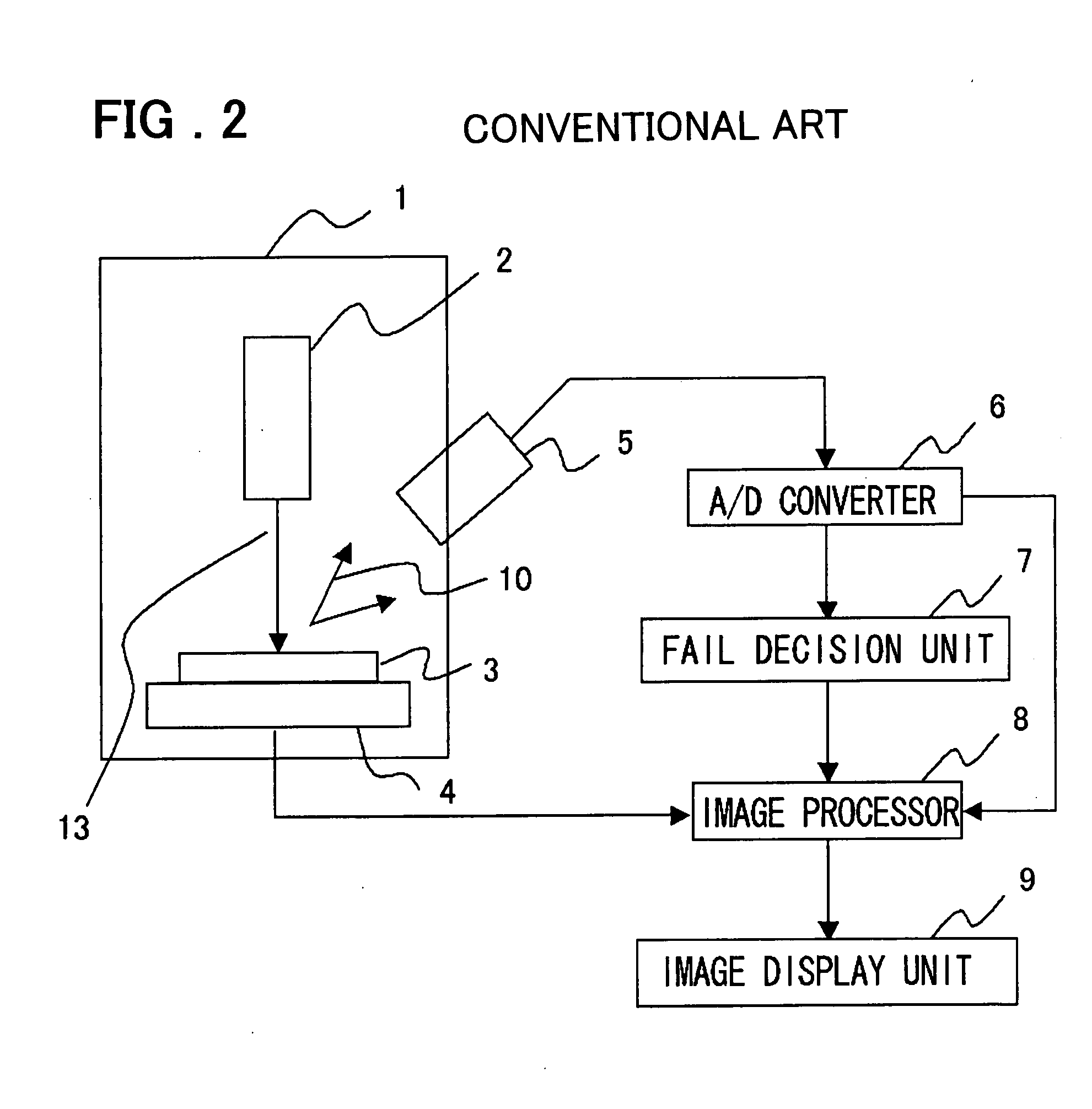 Inspection apparatus and method