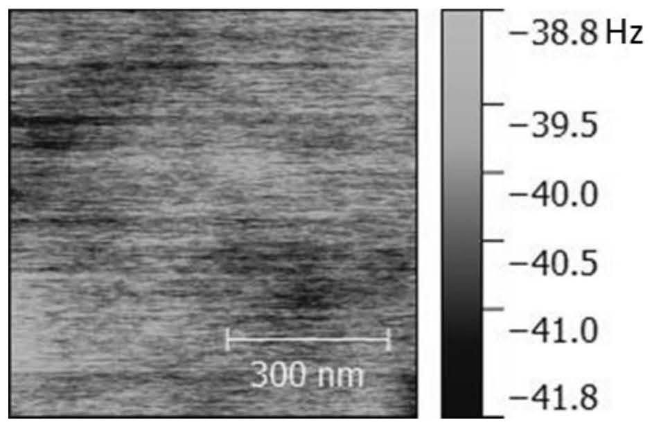 A Method of Using Scanning Probe to Probe the Dielectric Constant of Materials