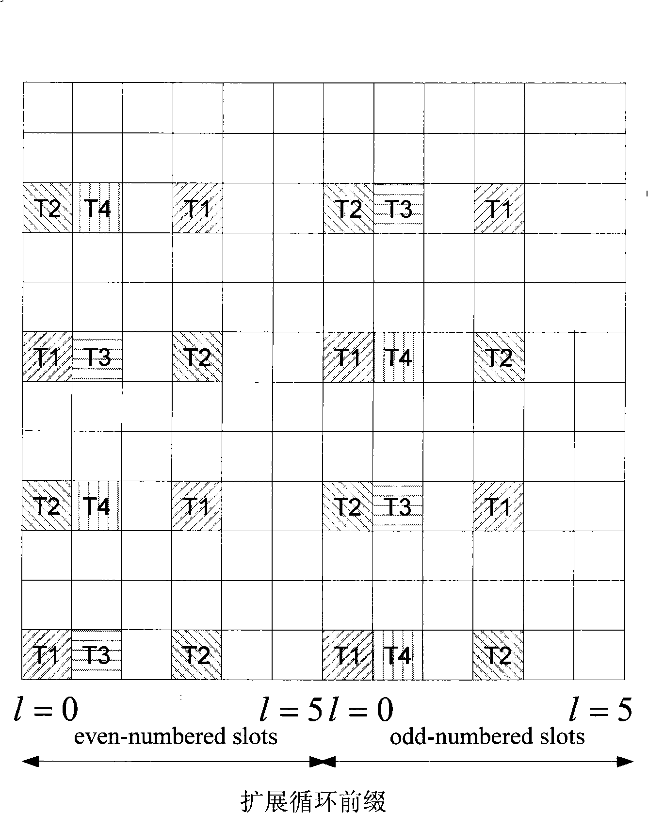 Sending and using method of measure-reference signals