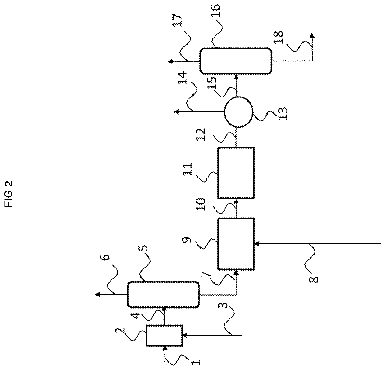 Method for producing gasoline with low sulphur and mercaptan content