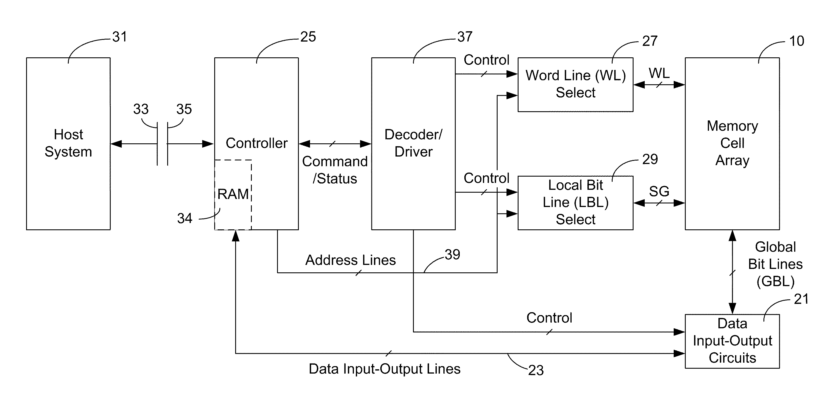 Non-Volatile Memory Having 3d Array of Read/Write Elements and Read/Write Circuits and Method Thereof