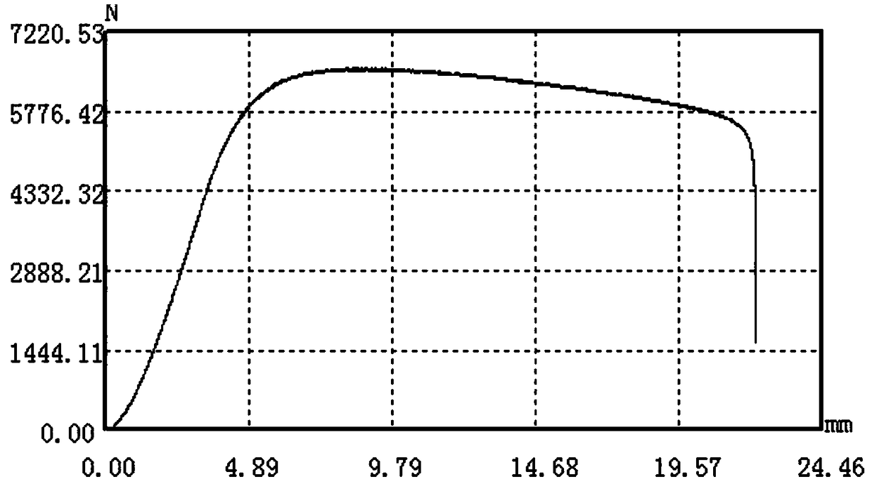 SnBiAgCu high-reliability lead-free solder alloy