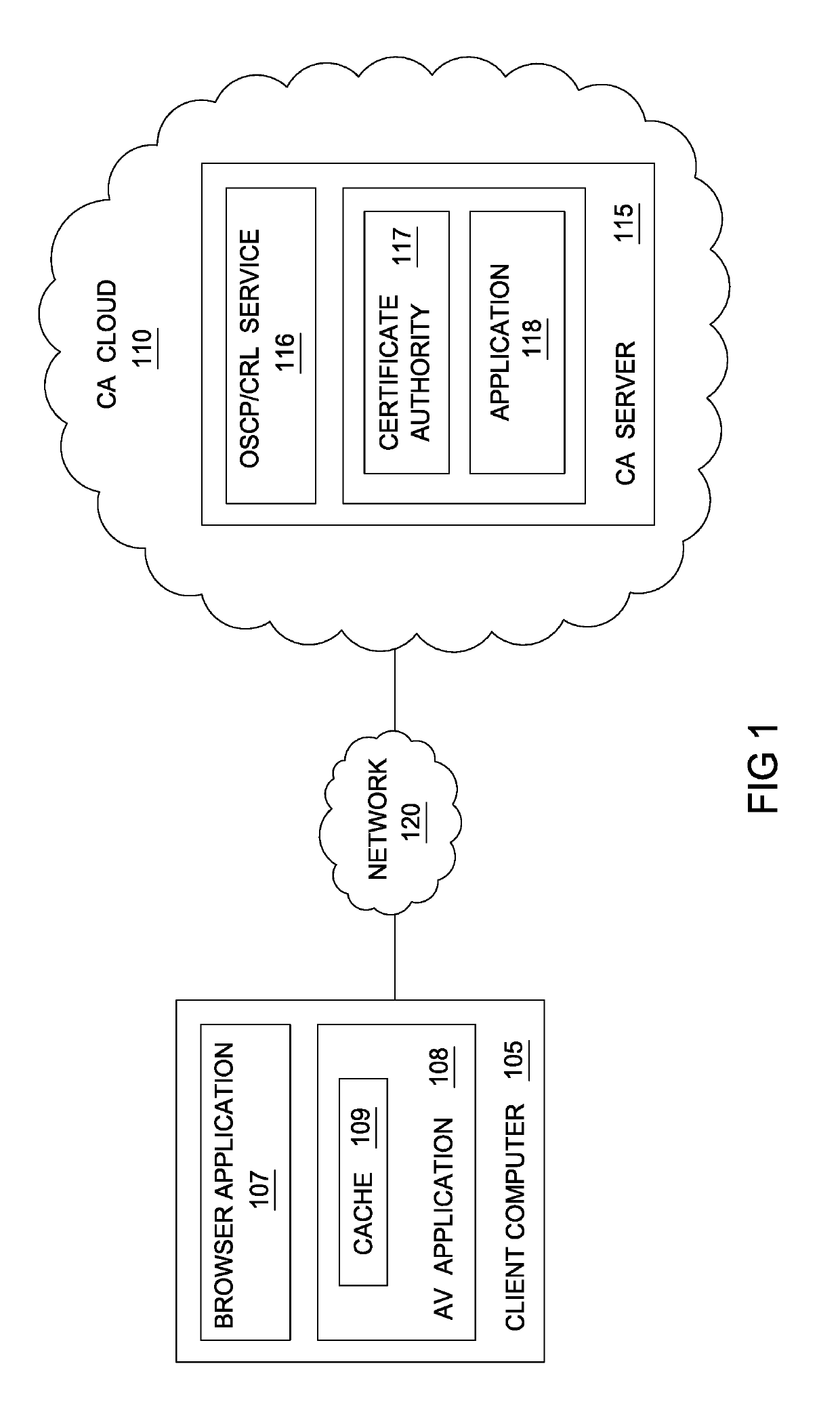 Certificate status delivery through a local endpoint