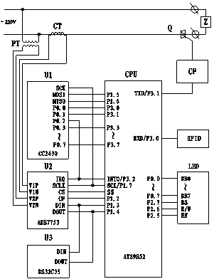 Smart socket for home or Internet of things system