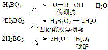 Method for preparing 1,4-dihydroxy anthraquinone