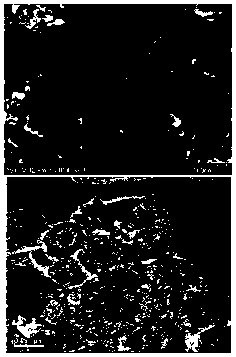 Core-shell CO oxidation catalyst as well as preparation method and application thereof