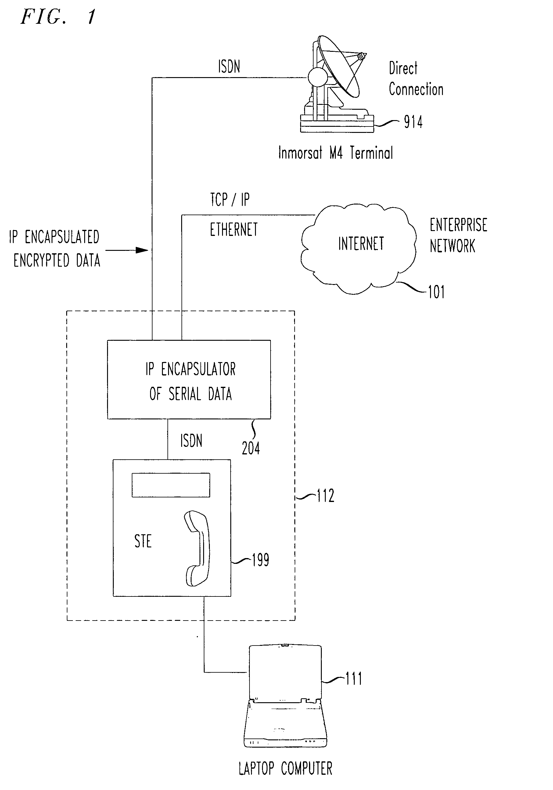 Standard telephone equipment (STE) based deployable secure cellular communication system