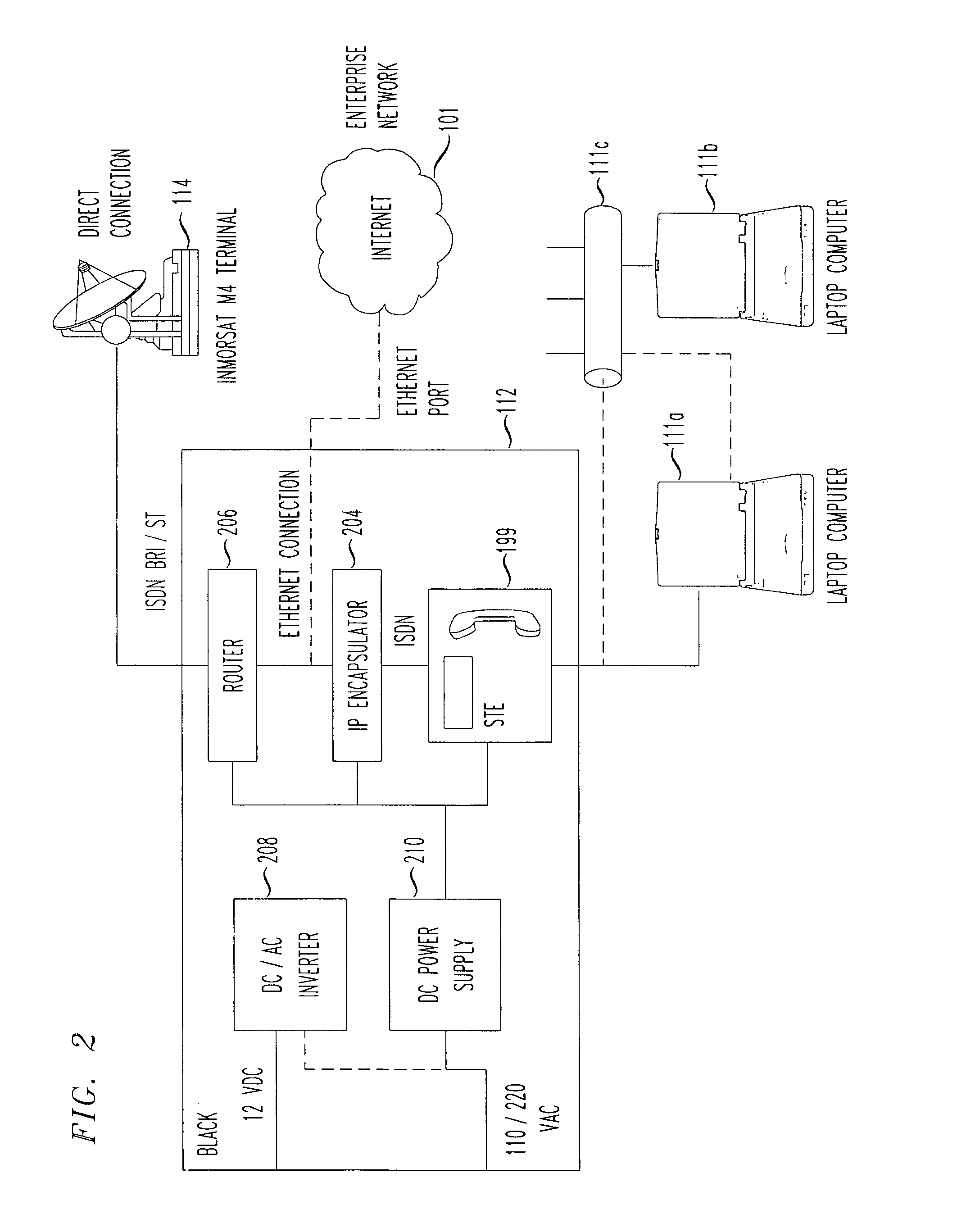 Standard telephone equipment (STE) based deployable secure cellular communication system