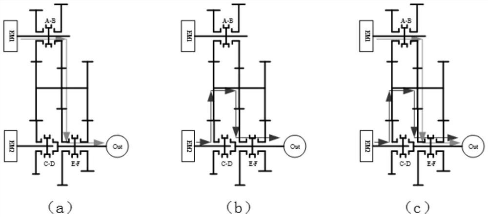 Dual-motor three-mode multi-gear three-shaft gearbox