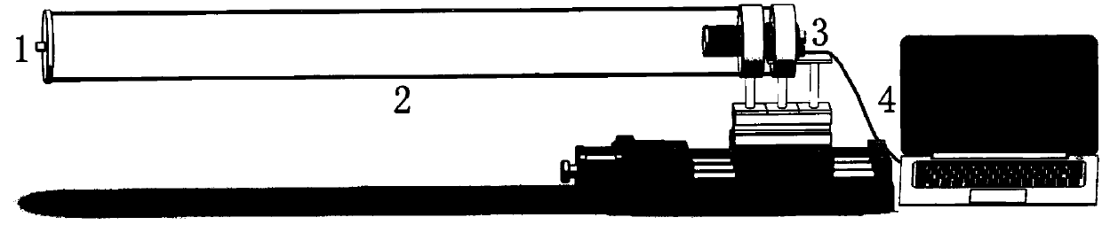 Panoramic structured light vision measurement system and universal distortion model parameter calibration method