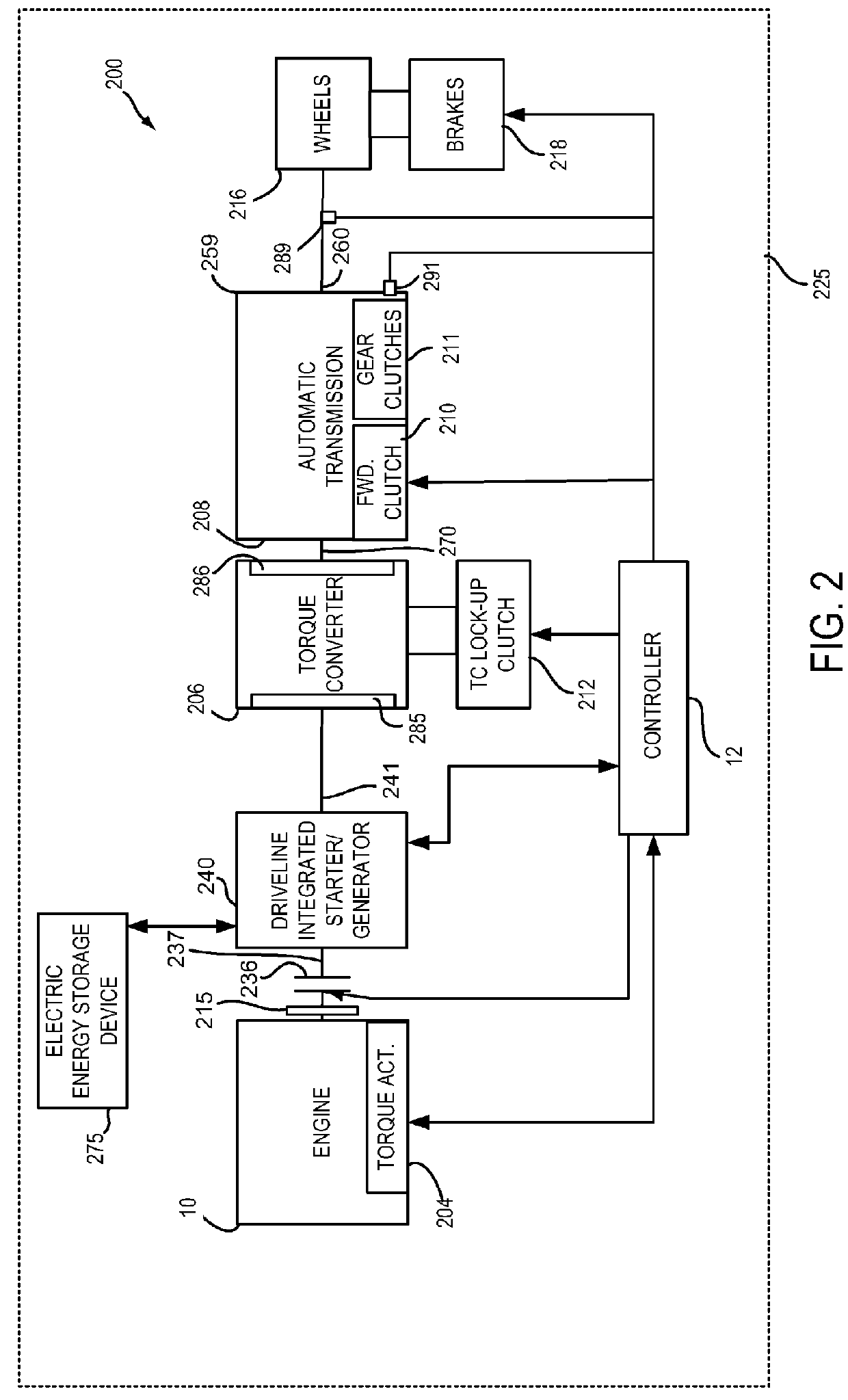 Methods and system for starting an engine of a hybrid vehicle