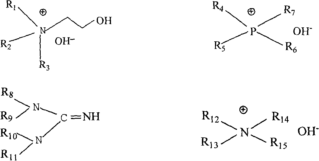 Alkaline ionic liquid as well as preparation and application thereof