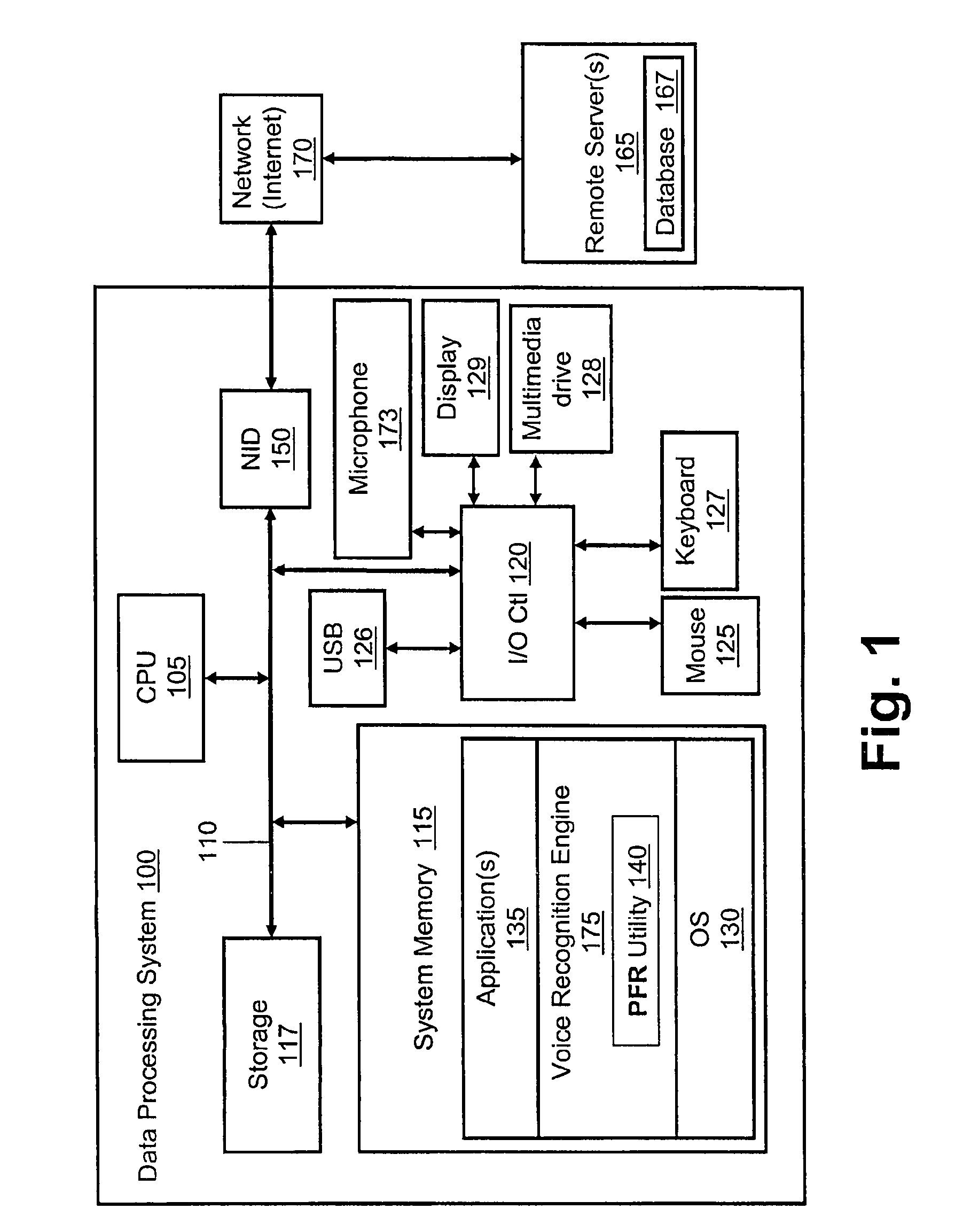 Indexing method for quick search of voice recognition results