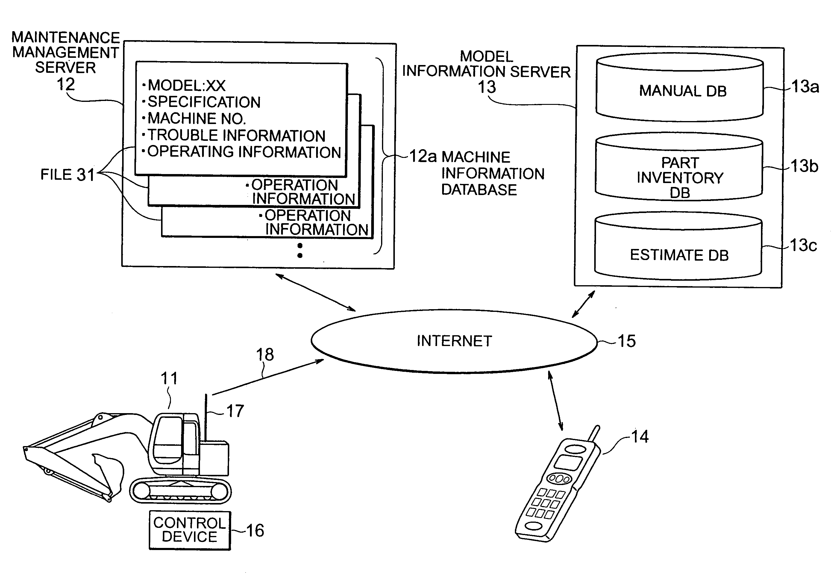 Work machine maintenance system