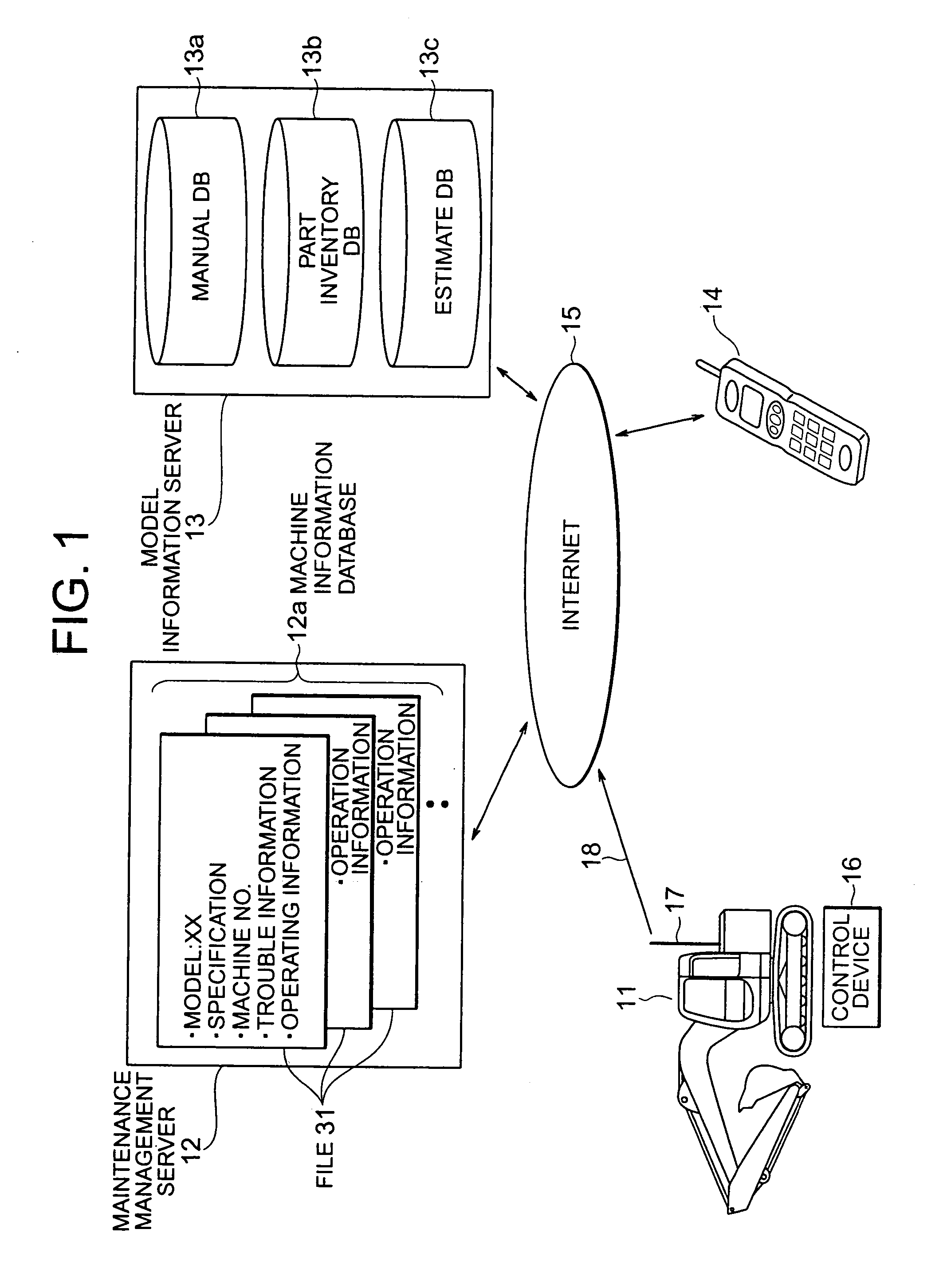 Work machine maintenance system