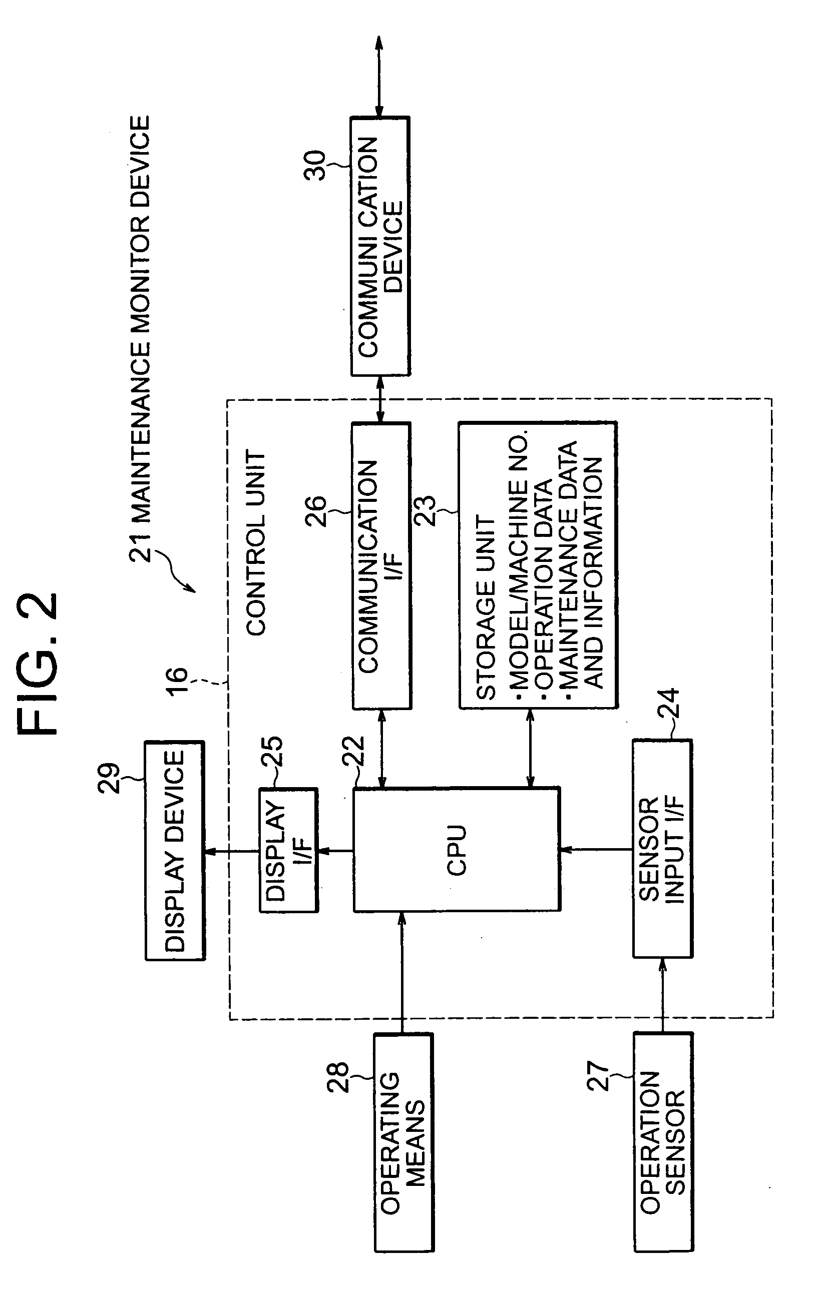 Work machine maintenance system